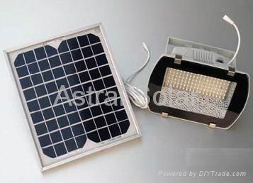 Solar Floodlight(AST-FS115-5W)