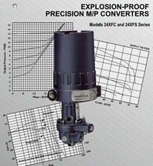 Fairchild 2400型 M/P轉換器