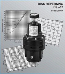 FAIRCHILD 2500A型偏壓反向繼電器