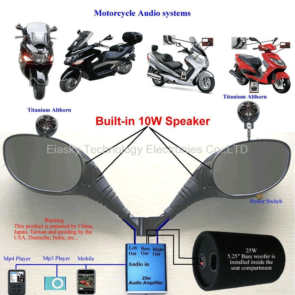 Scooter audio systems 2