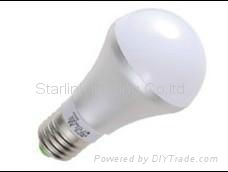 LED STREET LAMP E40 28X1W  4