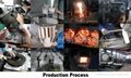 Water Pump body investment casting 3