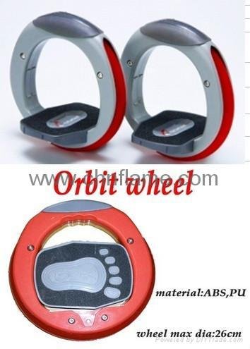 Orbit wheel