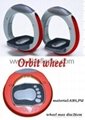 Orbit wheel