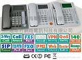 IP Phone(FXO+Standard Headset) 2