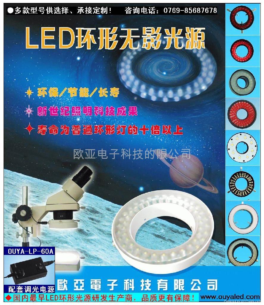 LED环形灯