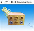 Grounding socket