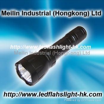 Powerful led Flashlight 