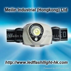 3W powerful LED headlight