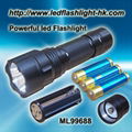 CREE pocket flashlight
