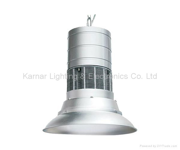 Led Industrial Light 2