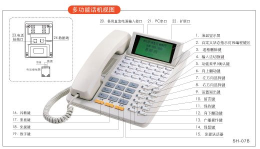 西安數字程控電話交換機 3