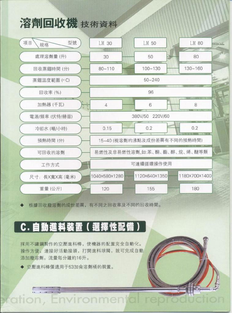 LM-50型溶剂回收机