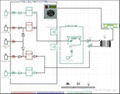 固體氧化物燃料電池測試系統 5