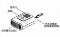 空气负离子健康器 4