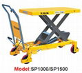 Scissor Lift Table  1