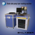 GN-DP50 Diode side-pump laser marking machine