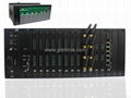 WIRELESS PBX  CPS-B2000