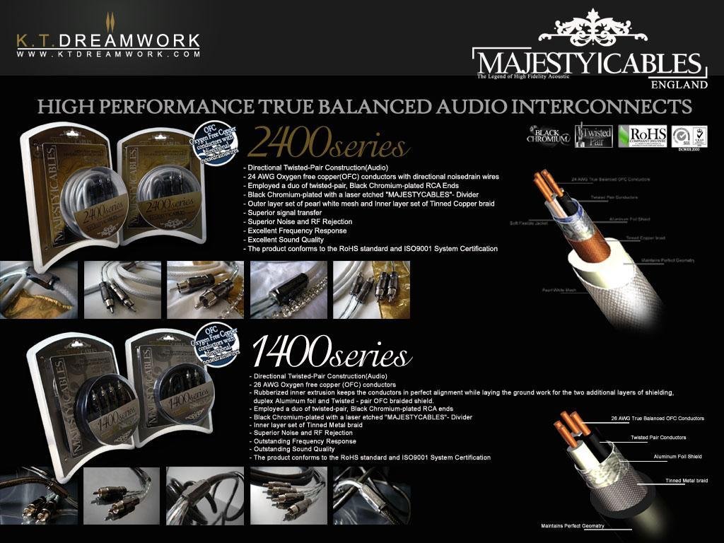 MAJESTYCABLES AUDIO CABLES