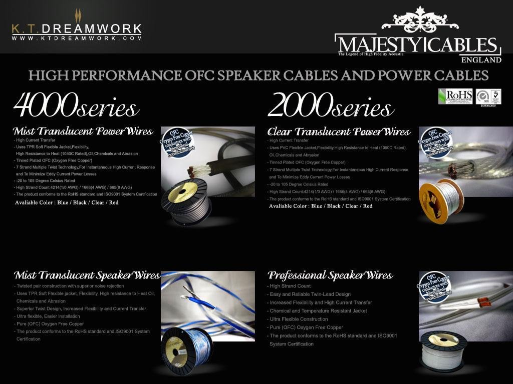 MAJESTYCABLES SPEAKER CABLES AND POWER CABLES