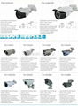 700TVL waterproof ir ccd camera and cctv camera 2