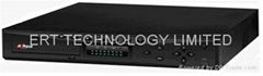 DAHUA 1.5U 4 channel DVR