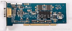 DAHUA hardware compression DVR card VEC0404FB