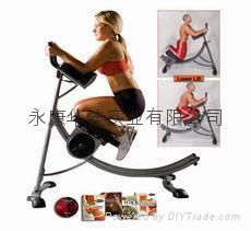 Cardio Twister stepper  3