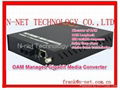 OAM Gigabit Ethernet Fiber Optic Media Converter NT-LM106 1