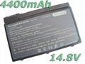 Battery Acer Aspire 3020 TravelMate 4400 BTP-96H1 BTP-63D1 1