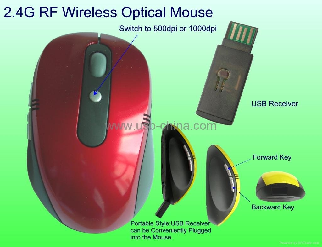 &hearts;2.4GHz digital RF wireless mouse（the receiver can be hidden)