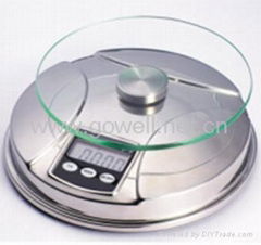 Electronic kitchen scale