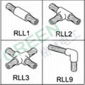 Exothermic Weld Connection System, Connector 4