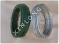 PVC Coated Wire 2