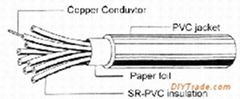 Computer line of UL2725