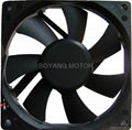 cooling brushless fans 1