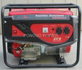 New type gasoline generator 