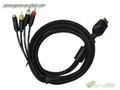 ps3 s+av cable(ps3 hdmi to dvi cable