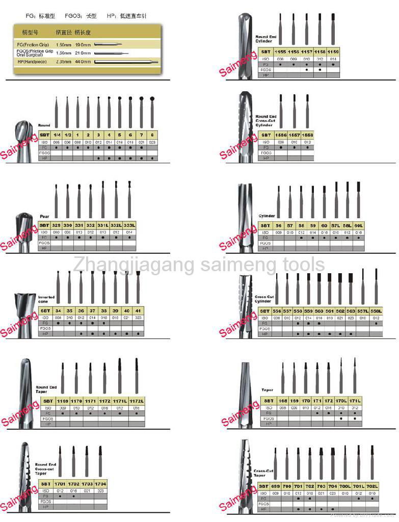 FG carbide bur, High speed carbide bur