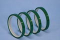 powder coating tape 2