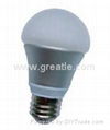 LED bulb A19