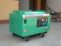 gasoline generator