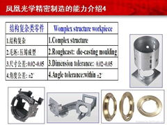 Complex precision metal maching