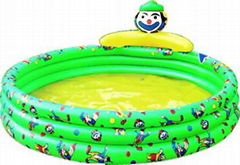 Inflatable pool