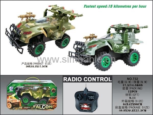 RC MILITARY TRUCK 2