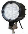 LED OFF ROAD LIGHT led8272 oval 1