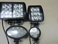 LED LIGHT BAR  Series-3 -36W 54W 72W 144W 180W 270W 2