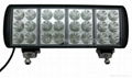 LED LIGHT BAR  Series-3 -36W 54W 72W 144W 180W 270W 3