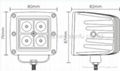 led work light,led driving lamp LED813  3