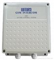 GSM Intercom, Access Control and Alarm System
